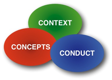 For your strategy to work, here’s what you need to know | Leader.co.za